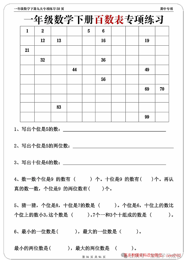 期中考九大难题解析一年级下册数学 第30张