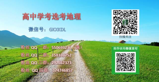 【技巧】突破微专题的捷径:读懂高考地理思维导图④ 第25张