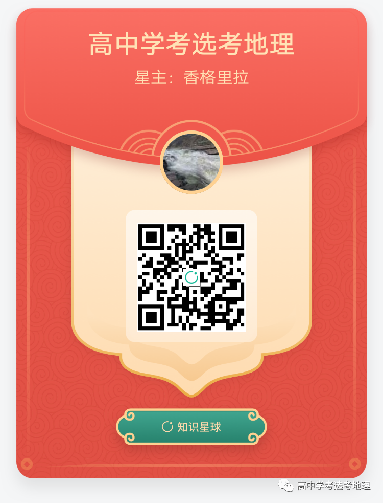 【技巧】突破微专题的捷径:读懂高考地理思维导图④ 第22张