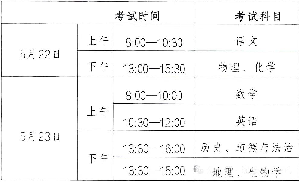 沈阳:2024年中考“省模、市模”时间安排 第3张