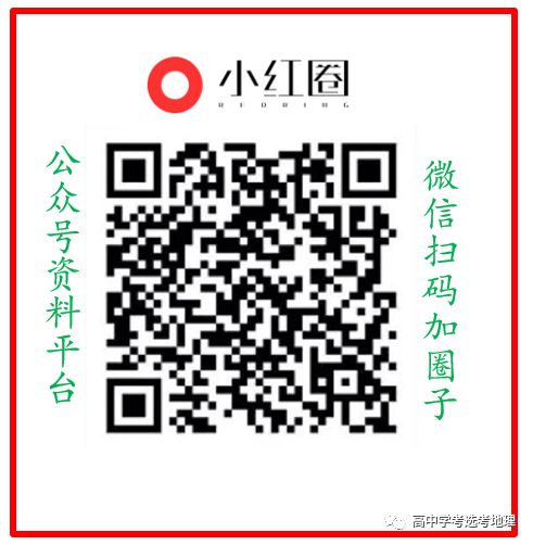 【技巧】突破微专题的捷径:读懂高考地理思维导图④ 第23张