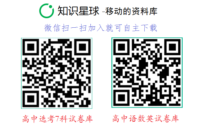 【技巧】突破微专题的捷径:读懂高考地理思维导图④ 第26张