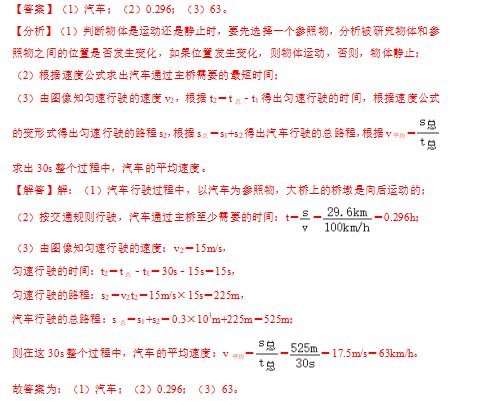 中考物理:每日挑战一道压轴大题(79) 第5张 中考物理:每日挑战一道压轴大题(79) 第5张