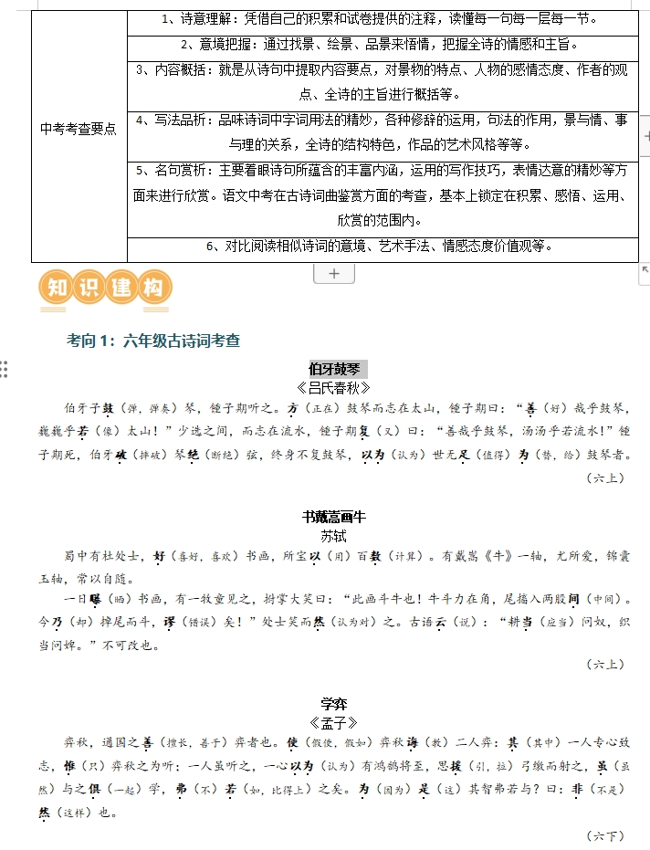 2024年中考语文【热点·重点·难点】专练,考前最后60天,抓紧时间练!(上海专用) 第2张 2024年中考语文【热点·重点·难点】专练,考前最后60天,抓紧时间练!(上海专用) 第2张