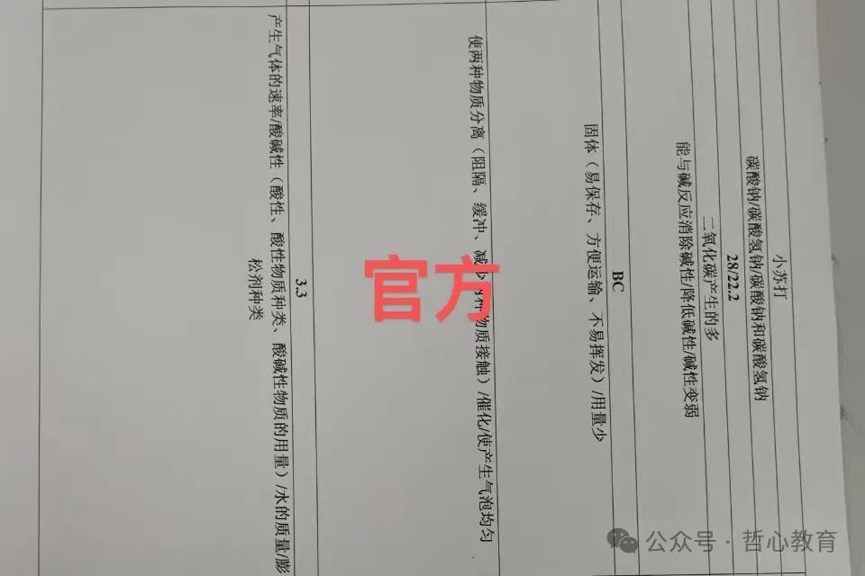 2024辽宁省中考一模化学参考答案补充+试卷 第4张 2024辽宁省中考一模化学参考答案补充+试卷 第4张