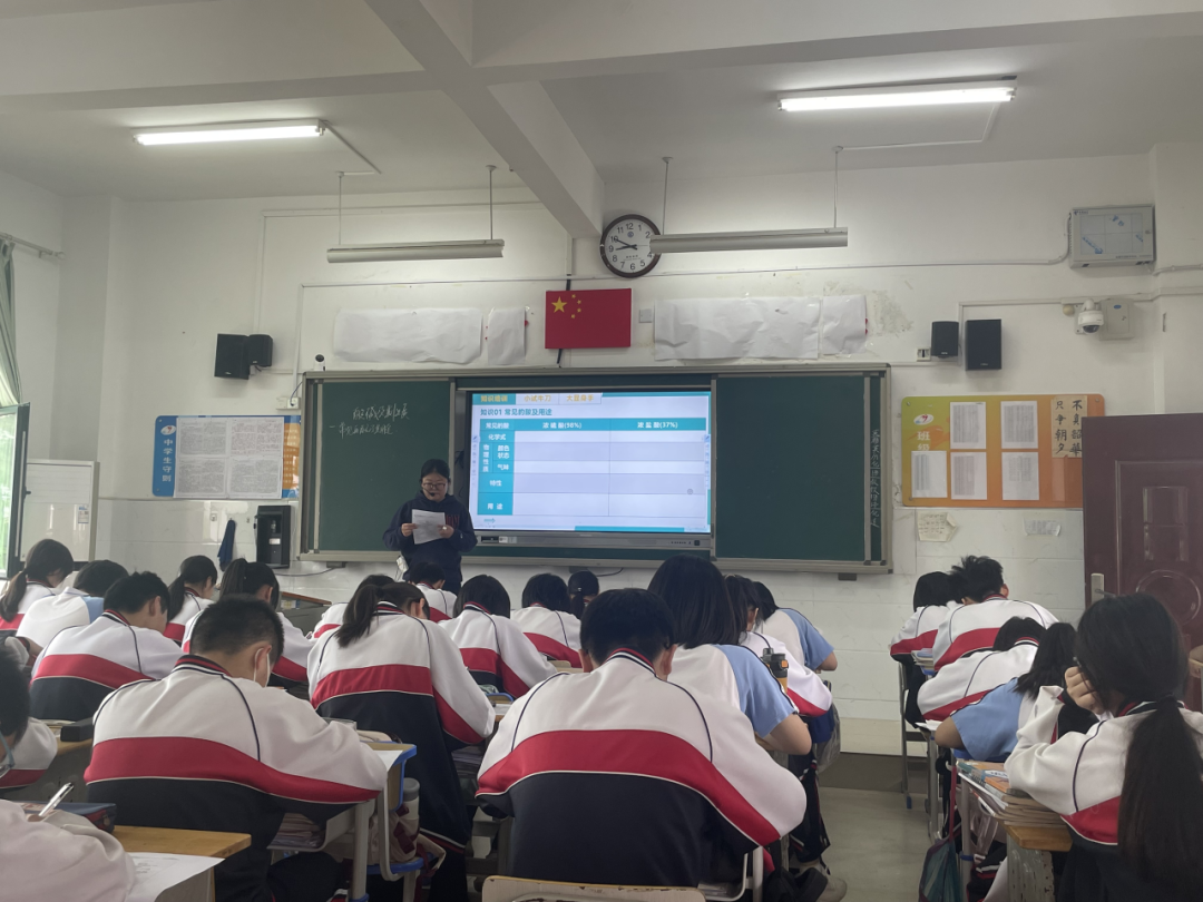 “从三调看中考”联合教研活动—光谷实验中学教联体中考备考秘诀分享 第7张 “从三调看中考”联合教研活动—光谷实验中学教联体中考备考秘诀分享 第7张