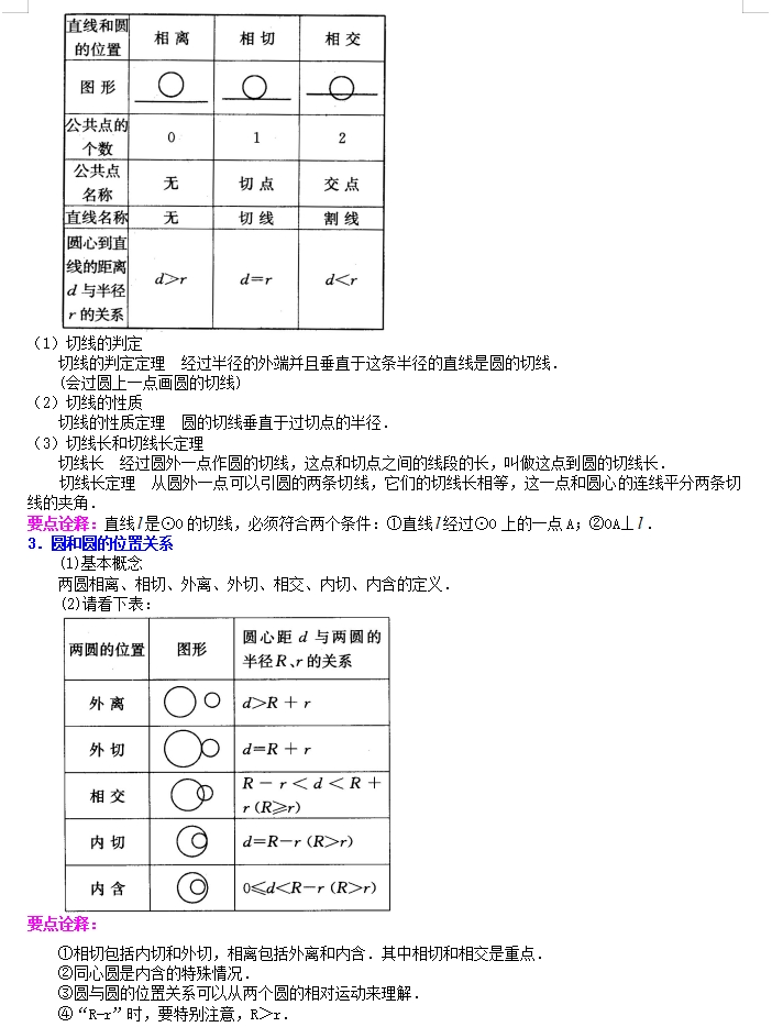 备战2024年中考数学:一轮复习考点帮(讲义+测试+模拟卷),冲刺高分必备!(上海专用) 第11张 备战2024年中考数学:一轮复习考点帮(讲义+测试+模拟卷),冲刺高分必备!(上海专用) 第11张