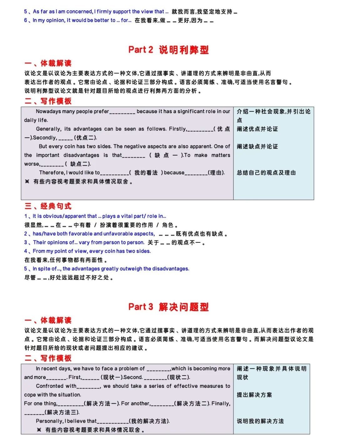 2024上海中考英语作文万能答题模板(写作步骤+词句积累) 第3张