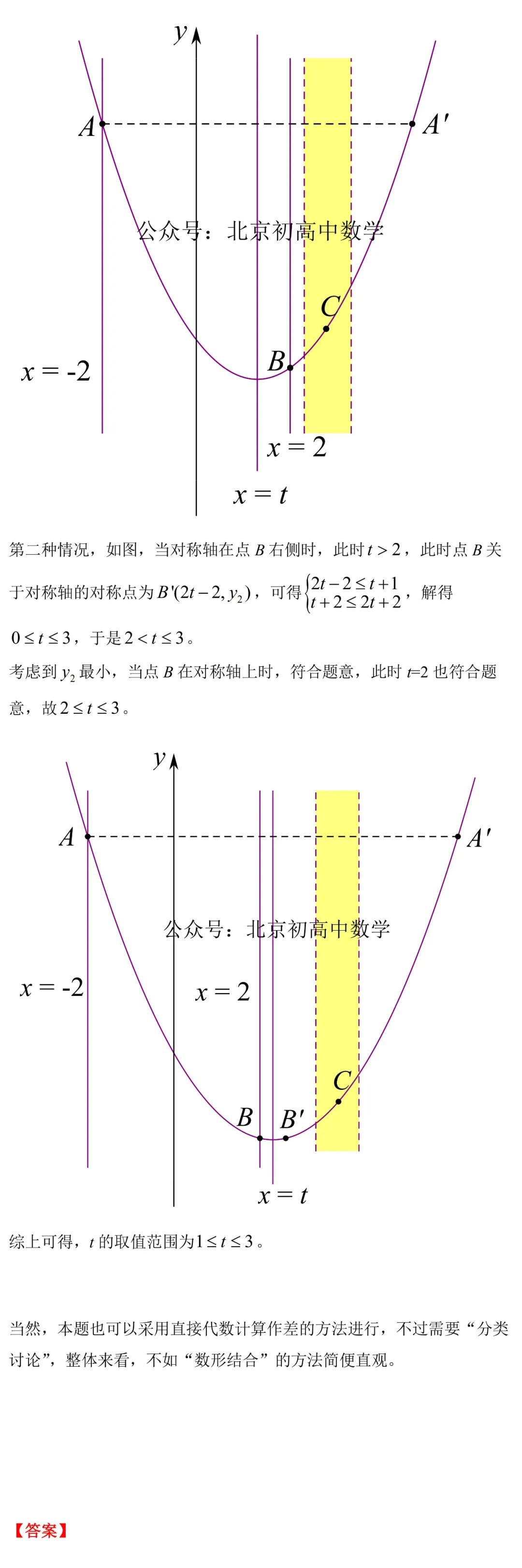 2024西城中考一模核心试题解析 第3张