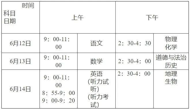 首次使用人脸识别!2024年重庆中考官方政策出炉啦 第5张