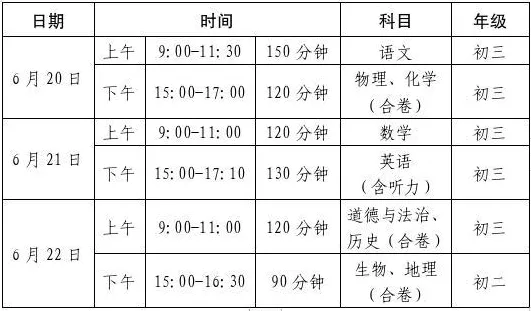 定了!仙桃市2024年中考方案出炉! 第2张