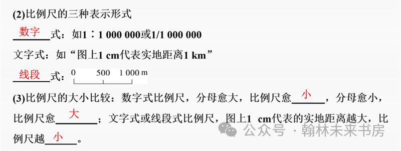 【地理 中考总复习】第三课时《地图的阅读》 第2张