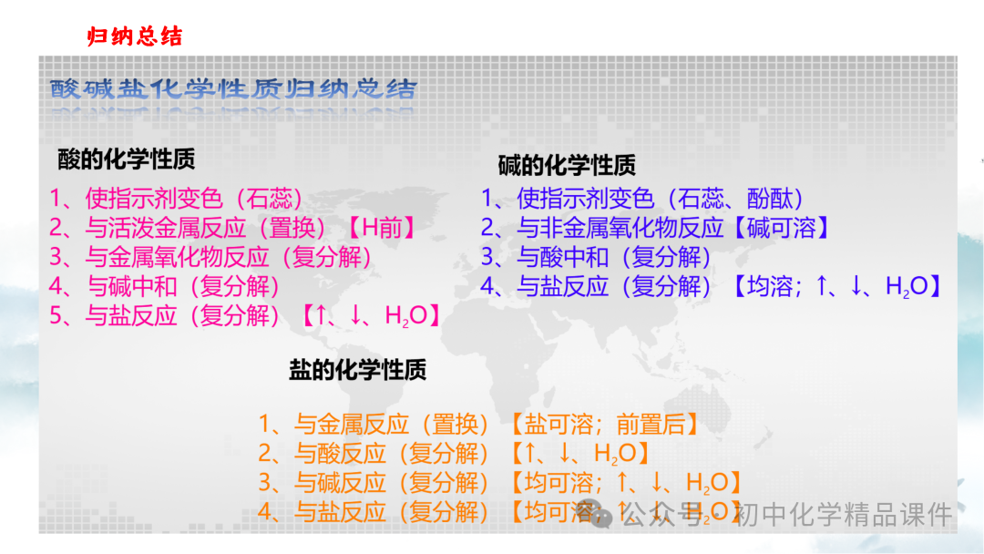 K202 初中化学《2024中考化学复习策略--- 化学教学之  “道” 与 “术” 》 讲座课件PPT 第31张