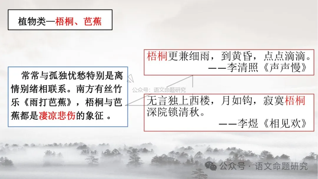 中考复习专题|古诗词鉴赏:古诗词中的意象 课件(PPT39张) 第18张