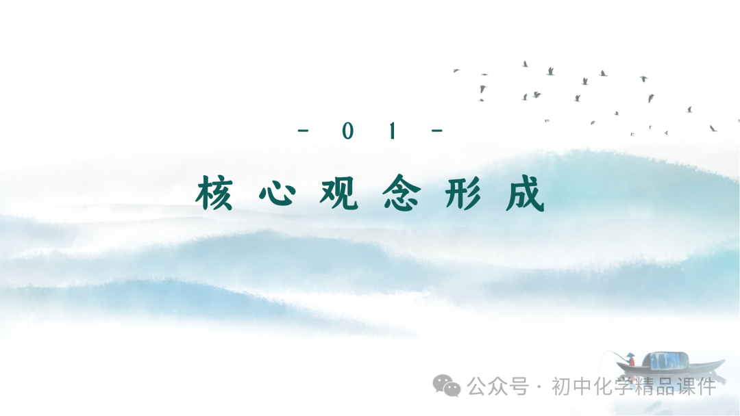 K202 初中化学《2024中考化学复习策略--- 化学教学之  “道” 与 “术” 》 讲座课件PPT 第3张