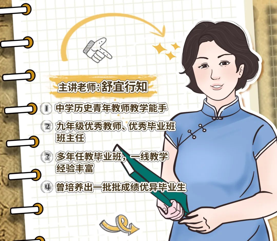 【公益讲座】24中考历史专题复习:中共使命与民族复兴 第3张 【公益讲座】24中考历史专题复习:中共使命与民族复兴 第3张