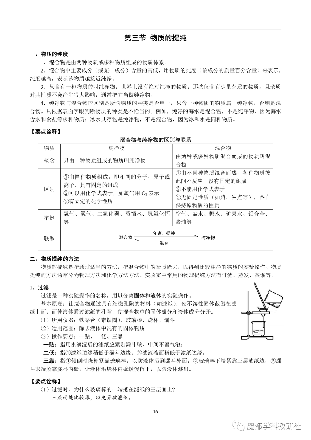 上海中考化学“背多分” 第6张