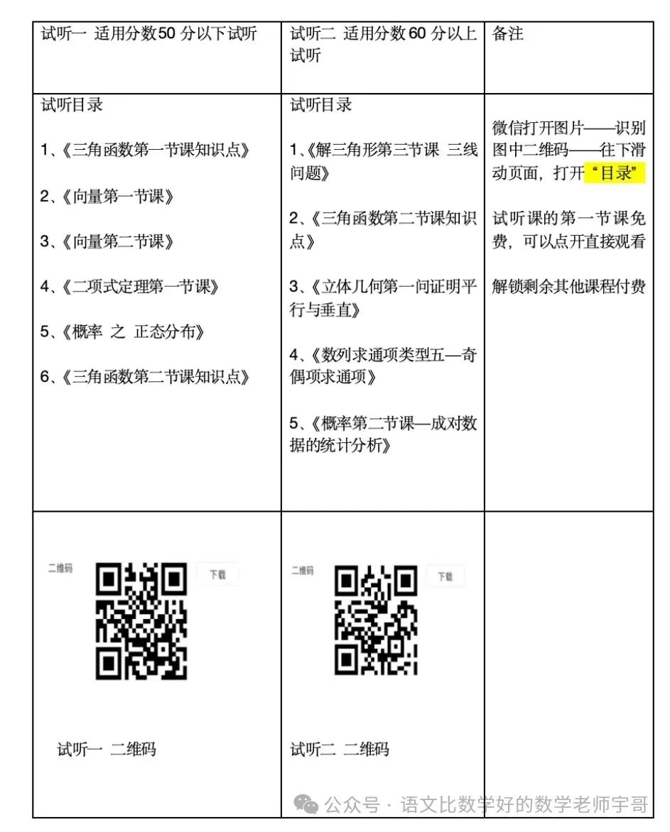 高考数学倒计时,如何高效练习试卷 第14张