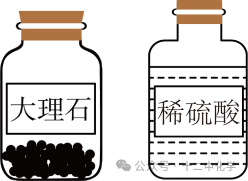 2024年中考一模化学试卷 第2张