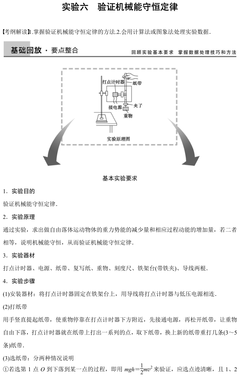 【高考物理实验总结及经典例题】:验证机械能守恒定律 第1张