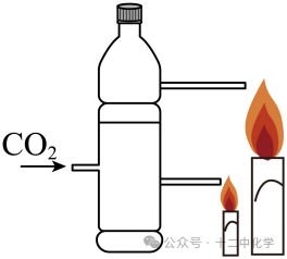 2024年中考一模化学试卷 第5张