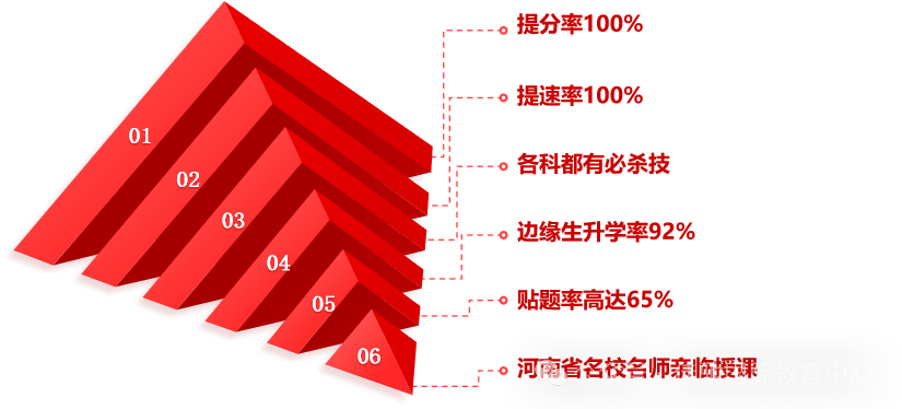 2024年中考押题密训 第23张 2024年中考押题密训 第23张