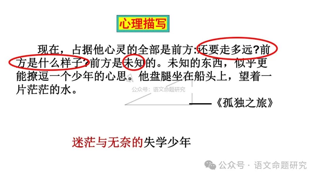 中考复习专题|记叙文阅读:人物形象分析(PPT22张) 第10张