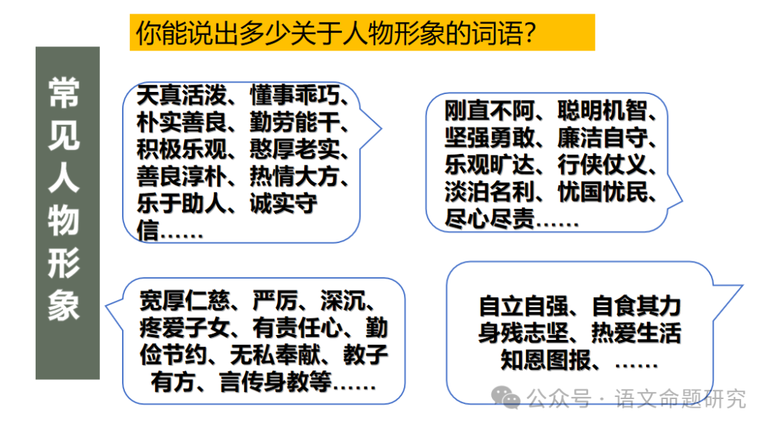 中考复习专题|记叙文阅读:人物形象分析(PPT22张) 第21张