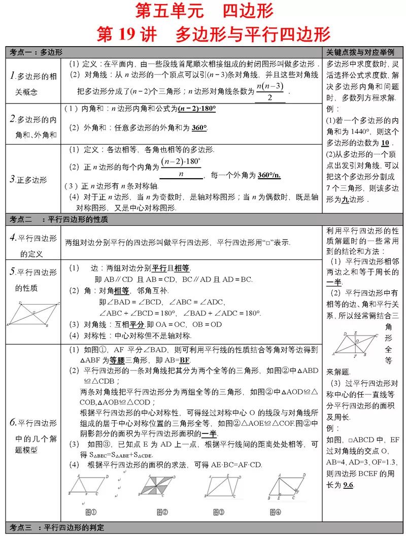 中考必备知识点 第23张