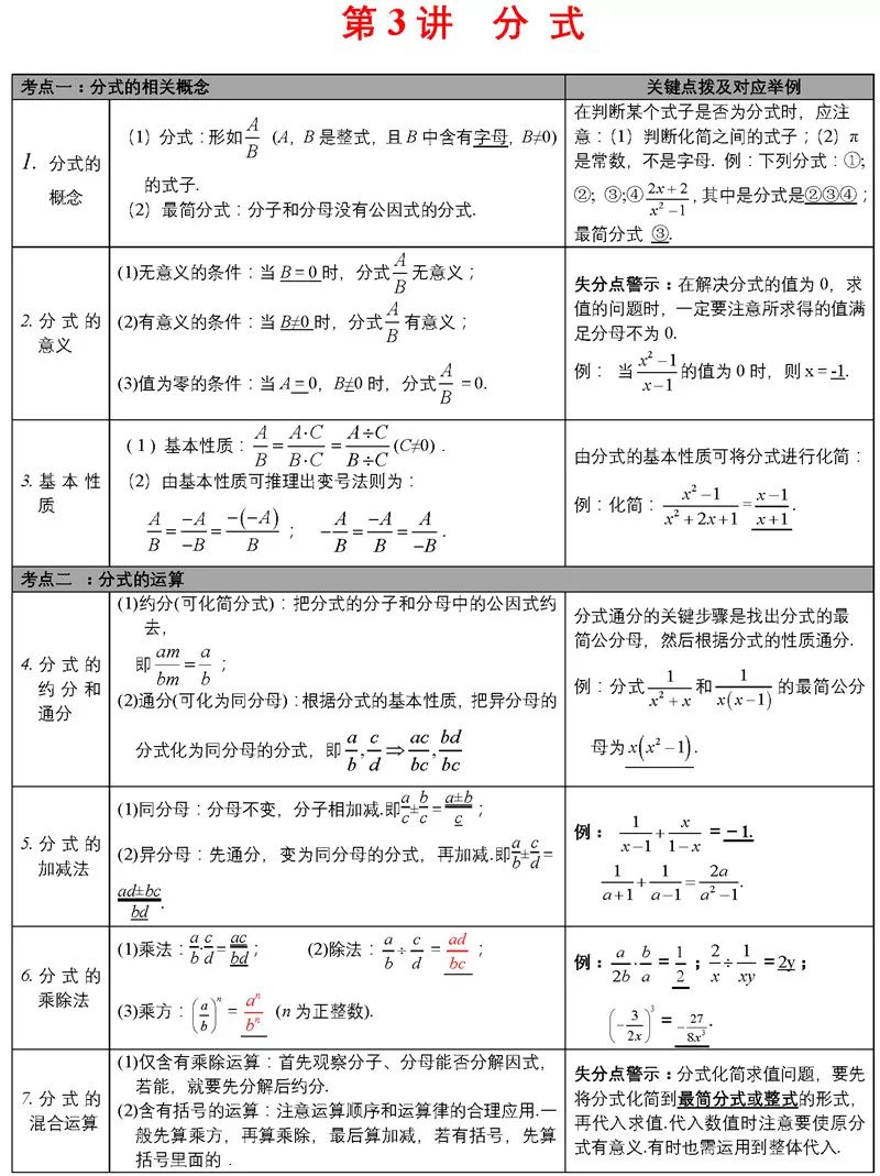 中考必备知识点 第5张