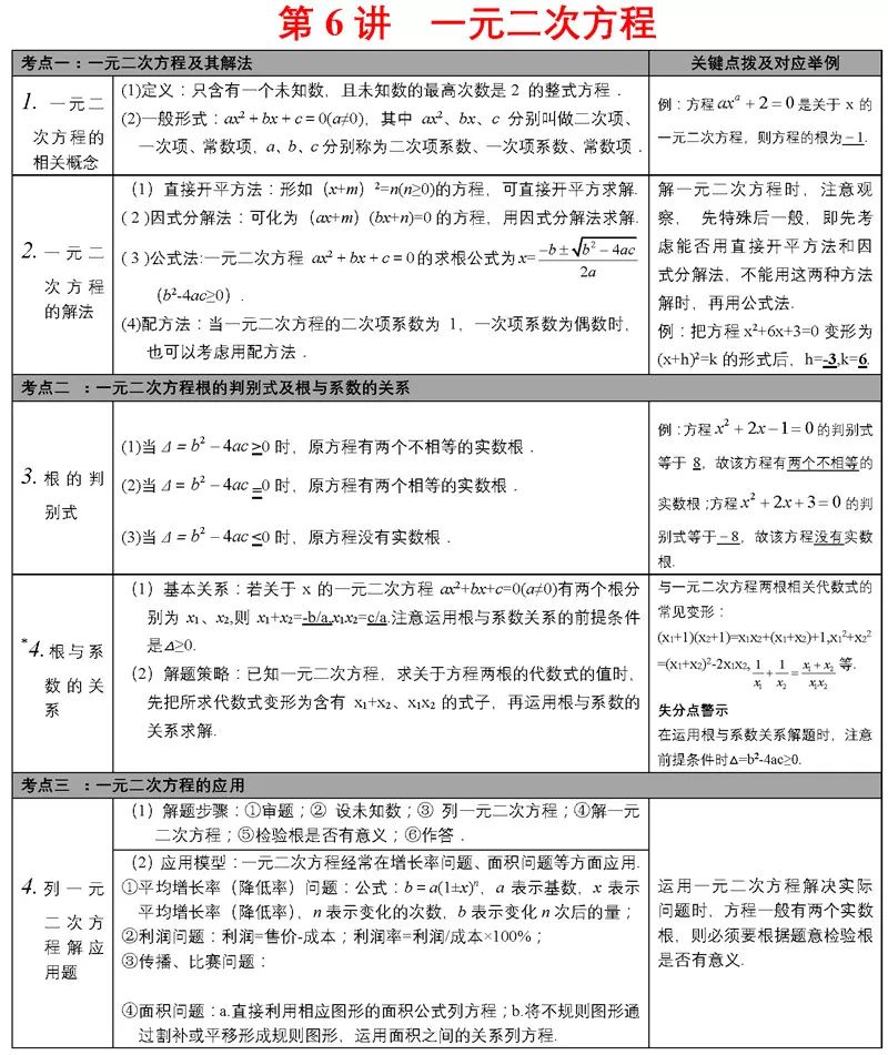 中考必备知识点 第8张