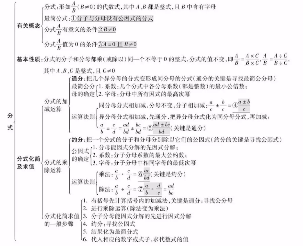【中考数学总复习06】——拿下最简单但最容易失分的“数与式” 第32张