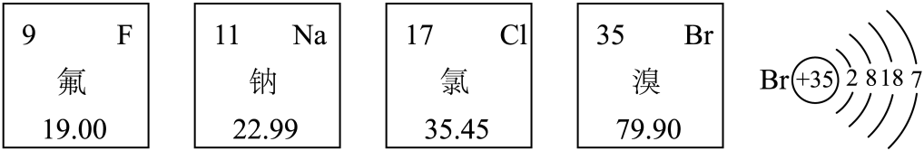 中考真题 |2023年湖北省荆州市中考化学试题(原卷) 第2张