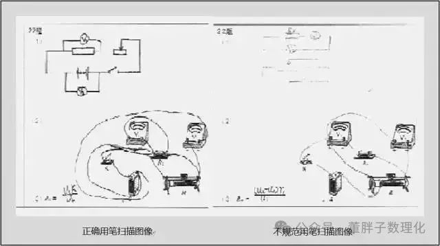 中考试卷扫描后啥样?卷面抓住一个要点就能少扣20分! 第3张
