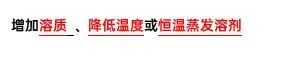2024中考化学满分必会13大分类考点大全(精华版) 第59张