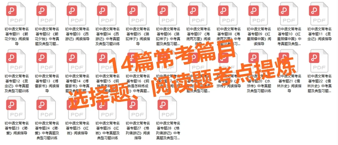初三必看!中考语文14部必考名著超全知识梳理(68页) 第2张 初三必看!中考语文14部必考名著超全知识梳理(68页) 第2张