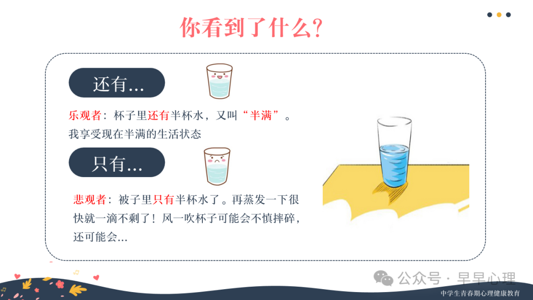 中考心理调适讲座(更新版):笑傲中考我能行(新增1个游戏,3个视频) 第14张