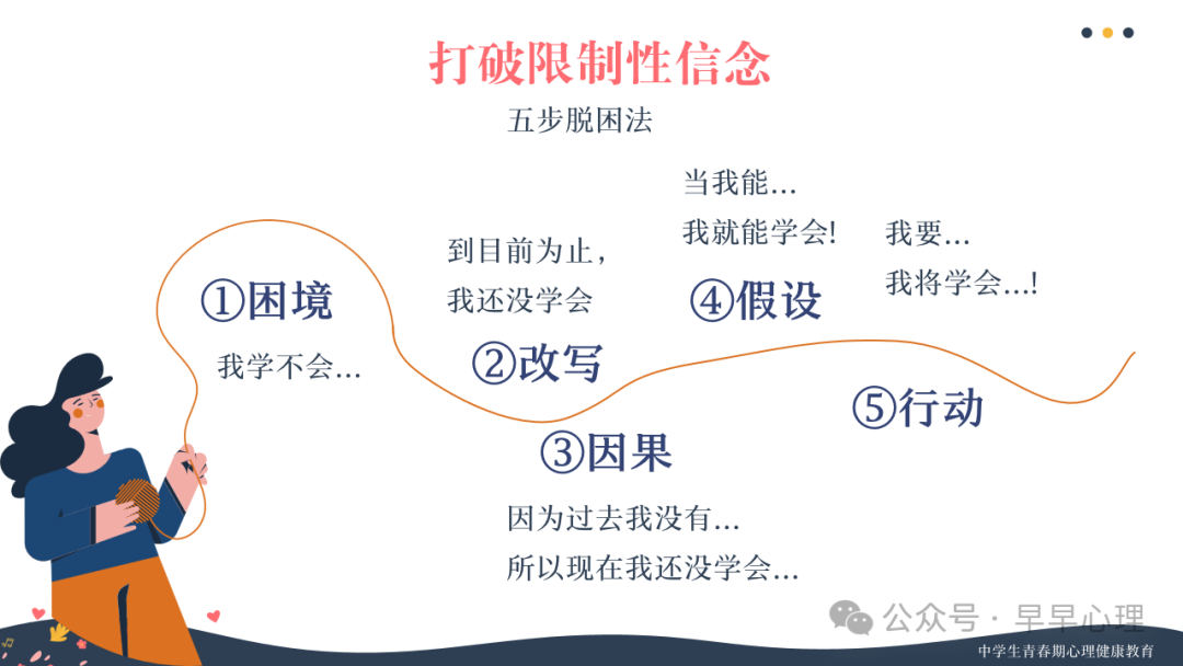 中考心理调适讲座(更新版):笑傲中考我能行(新增1个游戏,3个视频) 第26张