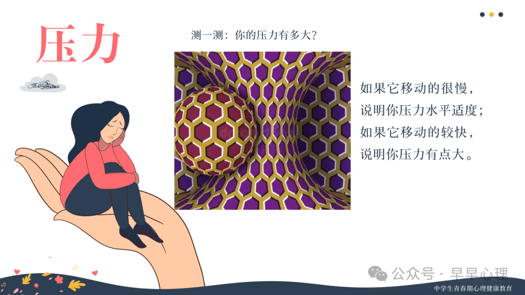 中考心理调适讲座(更新版):笑傲中考我能行(新增1个游戏,3个视频) 第10张