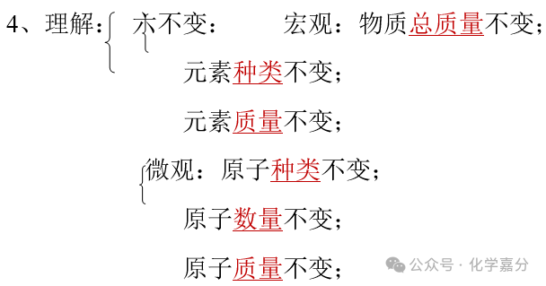 【中考化学】质量守恒定律与化学方程式 第1张 【中考化学】质量守恒定律与化学方程式 第1张