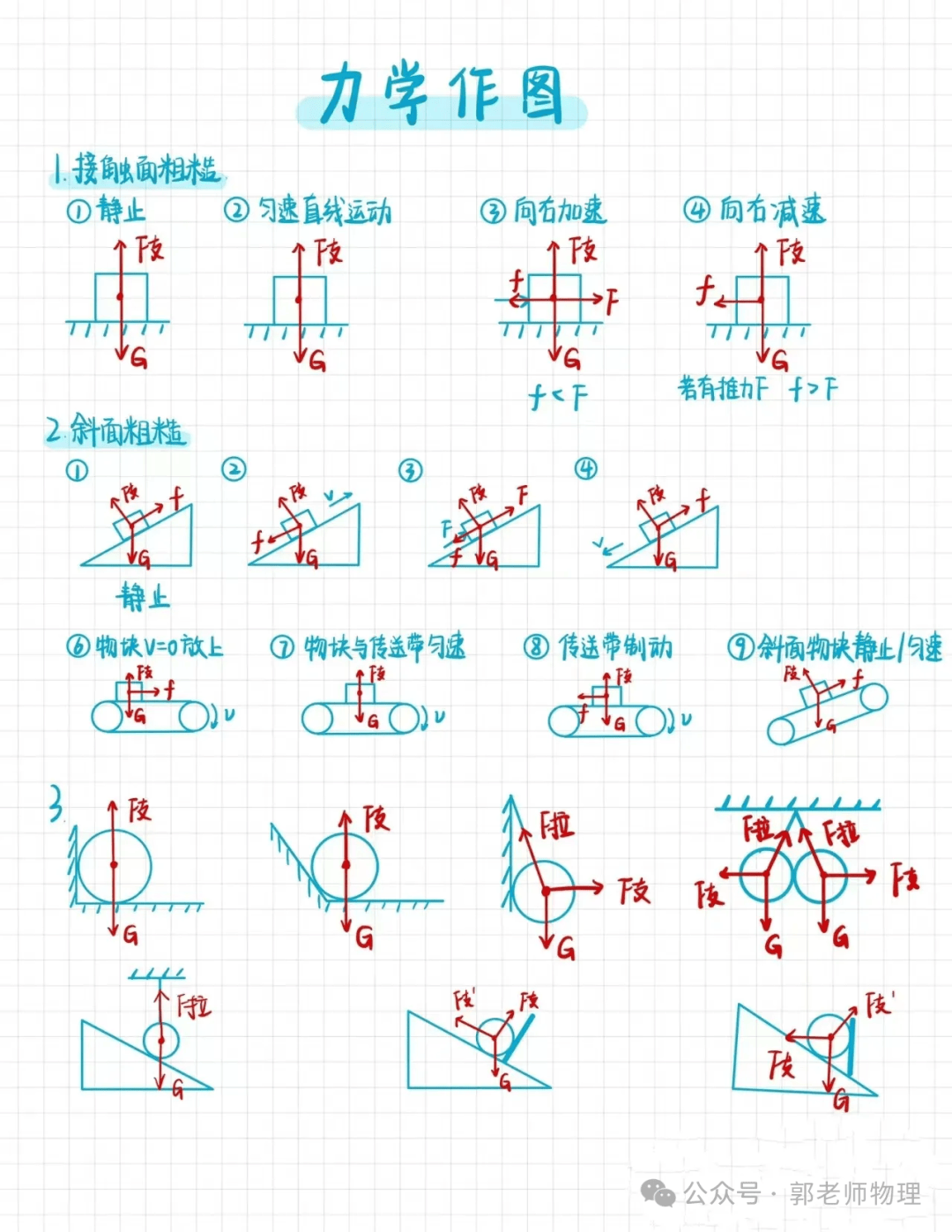 如何提高物理成绩+拿下中考物理满分 第38张