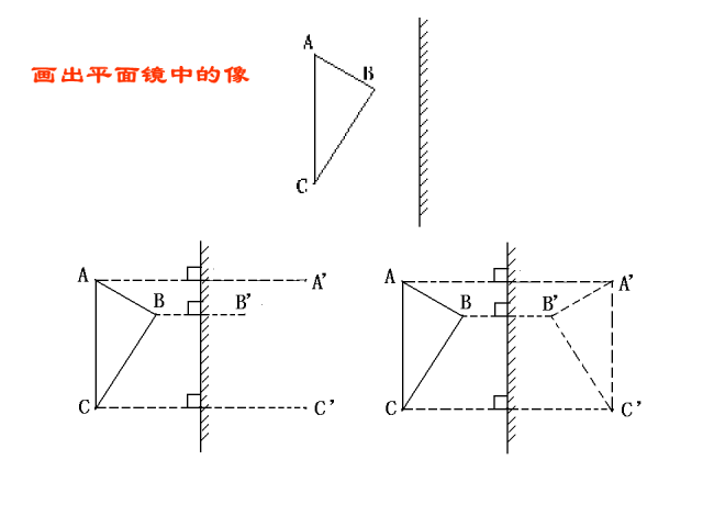 如何提高物理成绩+拿下中考物理满分 第27张