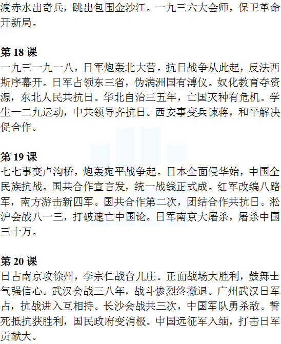 中考历史必背知识点+答题模板+思维导图 第18张
