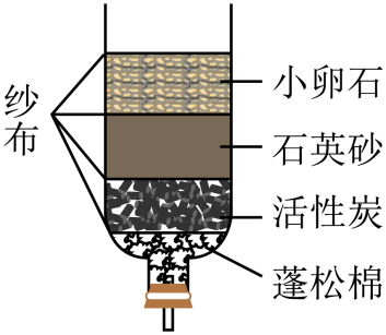 中考真题 |2023年吉林省长春中考化学试题(原卷) 第7张
