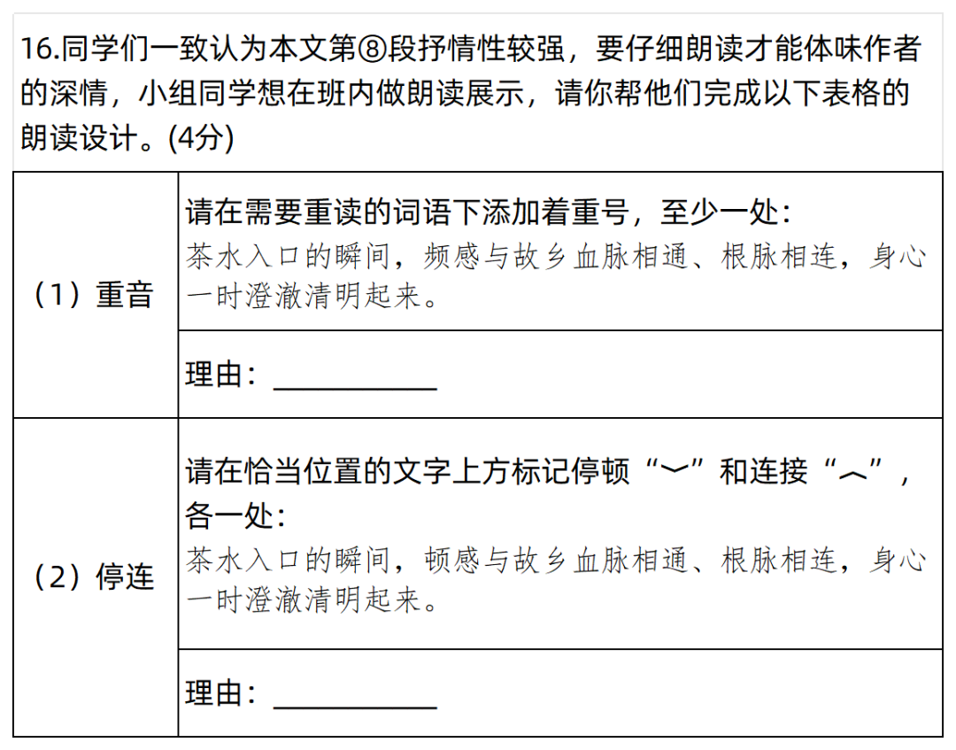 2024中考题型各科新变化! 第39张 2024中考题型各科新变化! 第39张