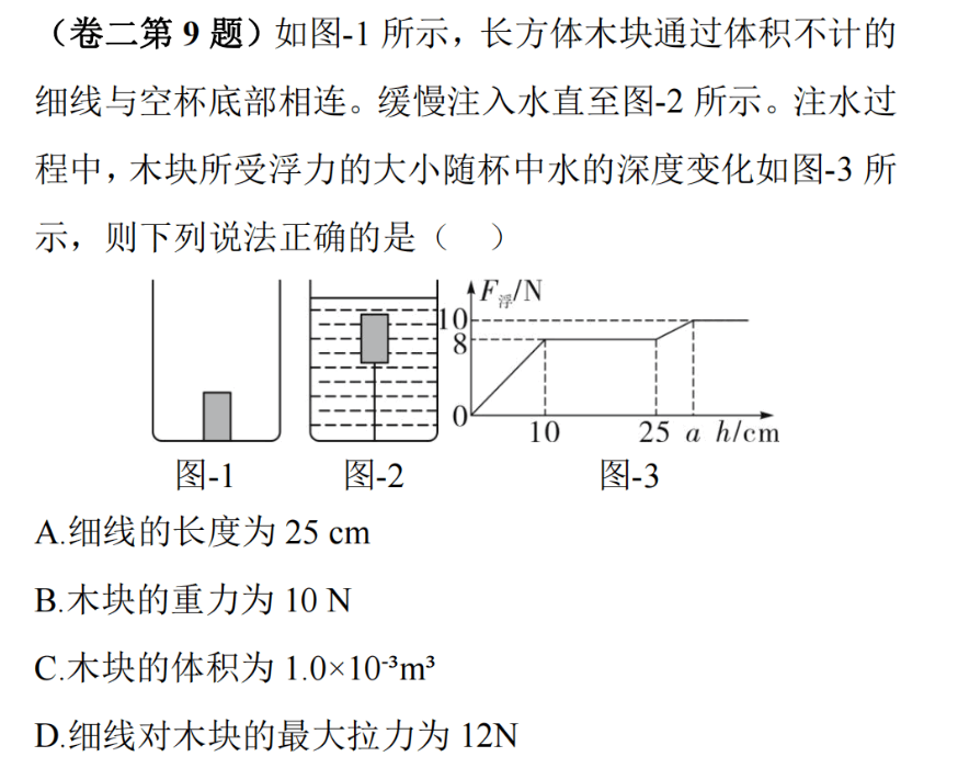 2024中考题型各科新变化! 第14张 2024中考题型各科新变化! 第14张