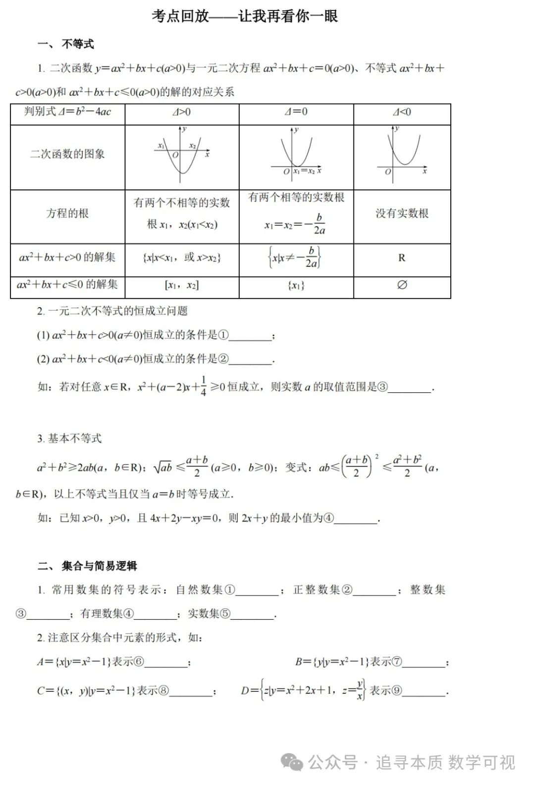 高考复习:高考考点回放——让我再看你一眼 第2张