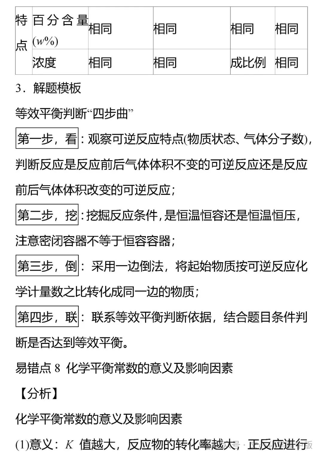 【高考复习】2024届高考易错专题12 化学反应速率与化学平衡(可下载Word版本) 第8张