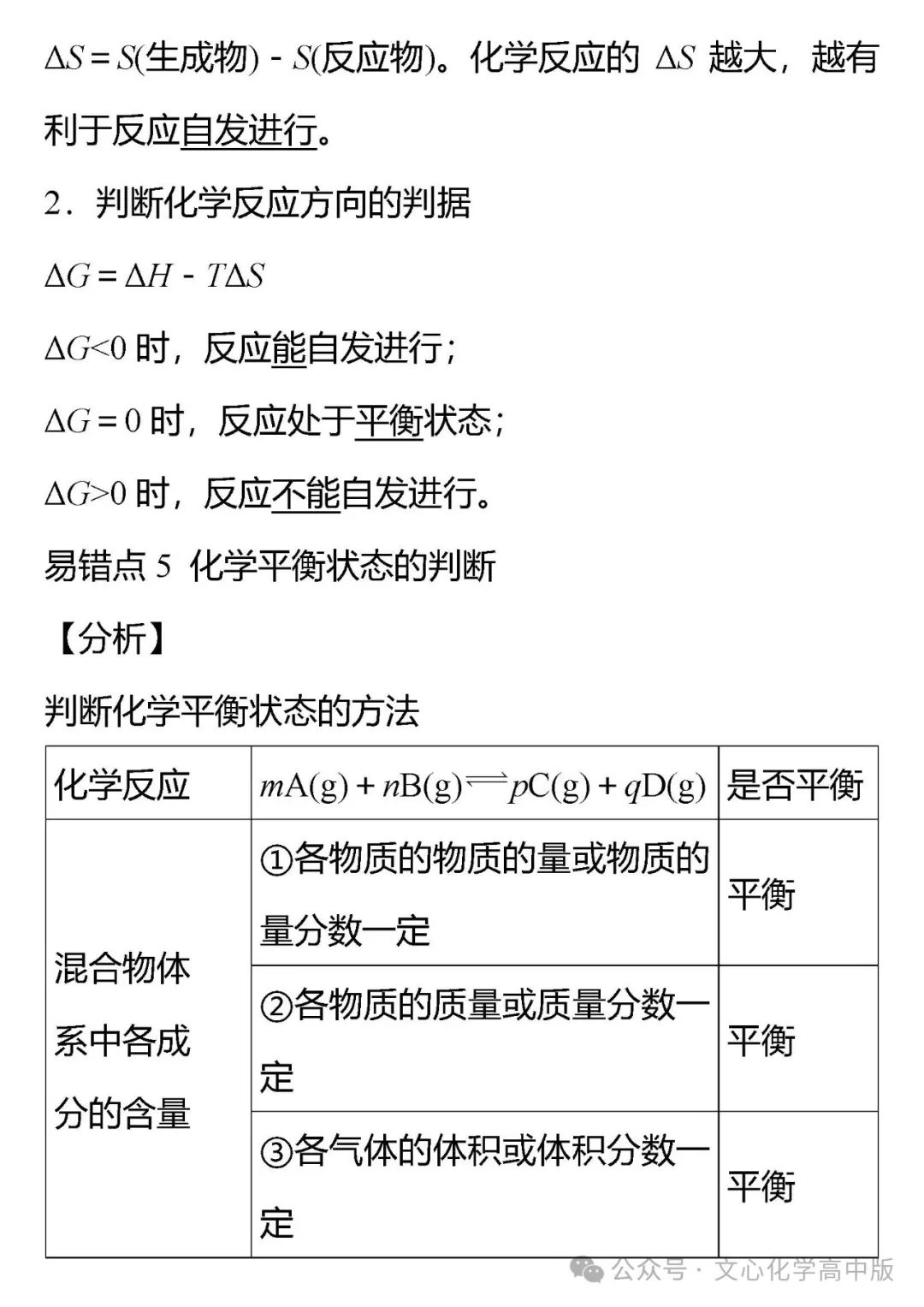 【高考复习】2024届高考易错专题12 化学反应速率与化学平衡(可下载Word版本) 第4张