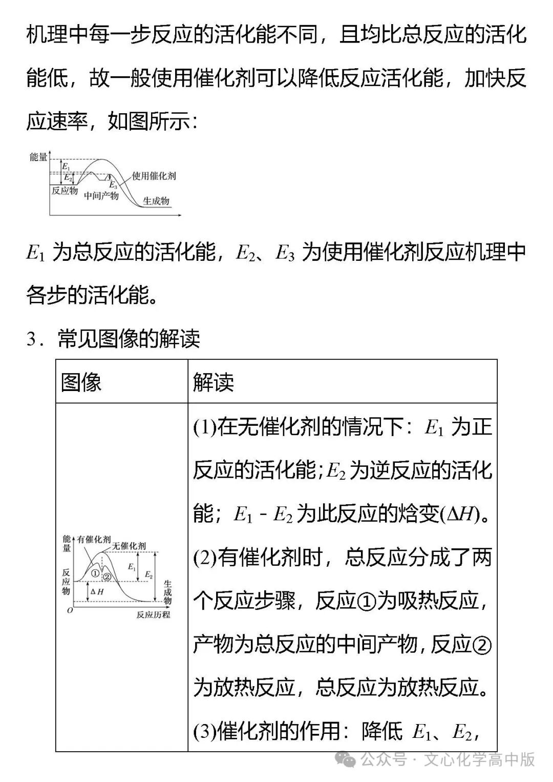 【高考复习】2024届高考易错专题12 化学反应速率与化学平衡(可下载Word版本) 第14张